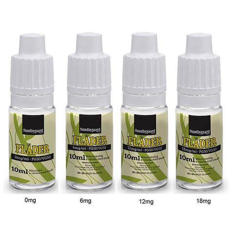 Sundbygaard Fläder – 10ml