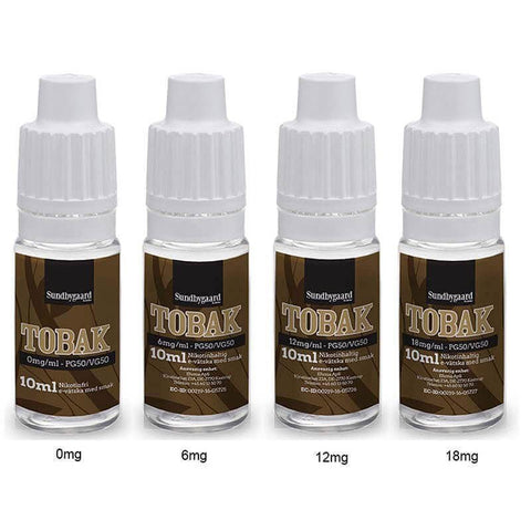 Sundbygaard Tobak – 10ml